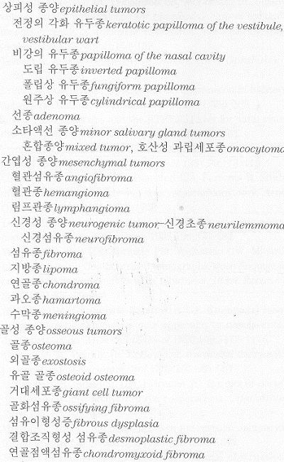 비,부비동에발생하는양성종양의분류